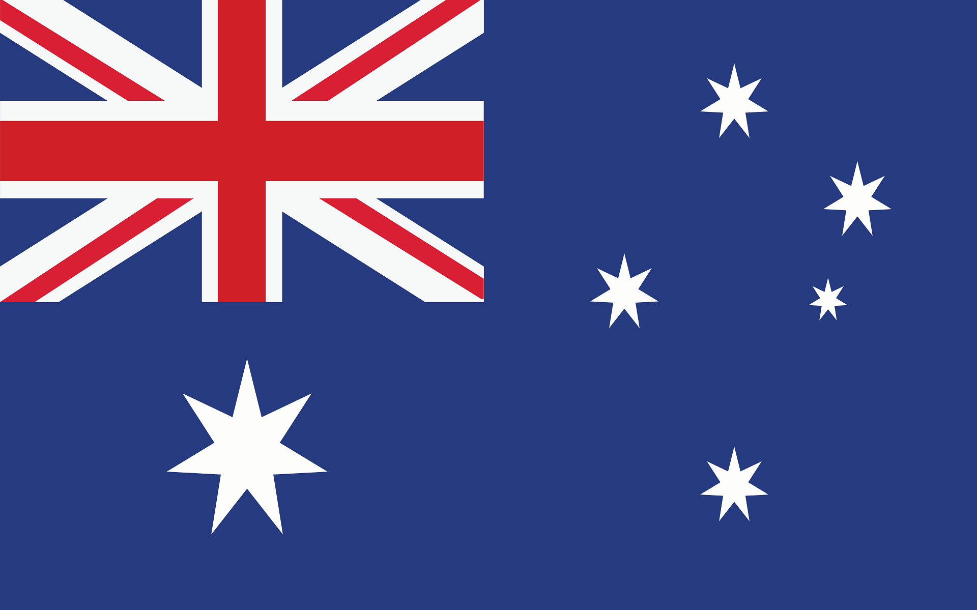 Driving License in Australia