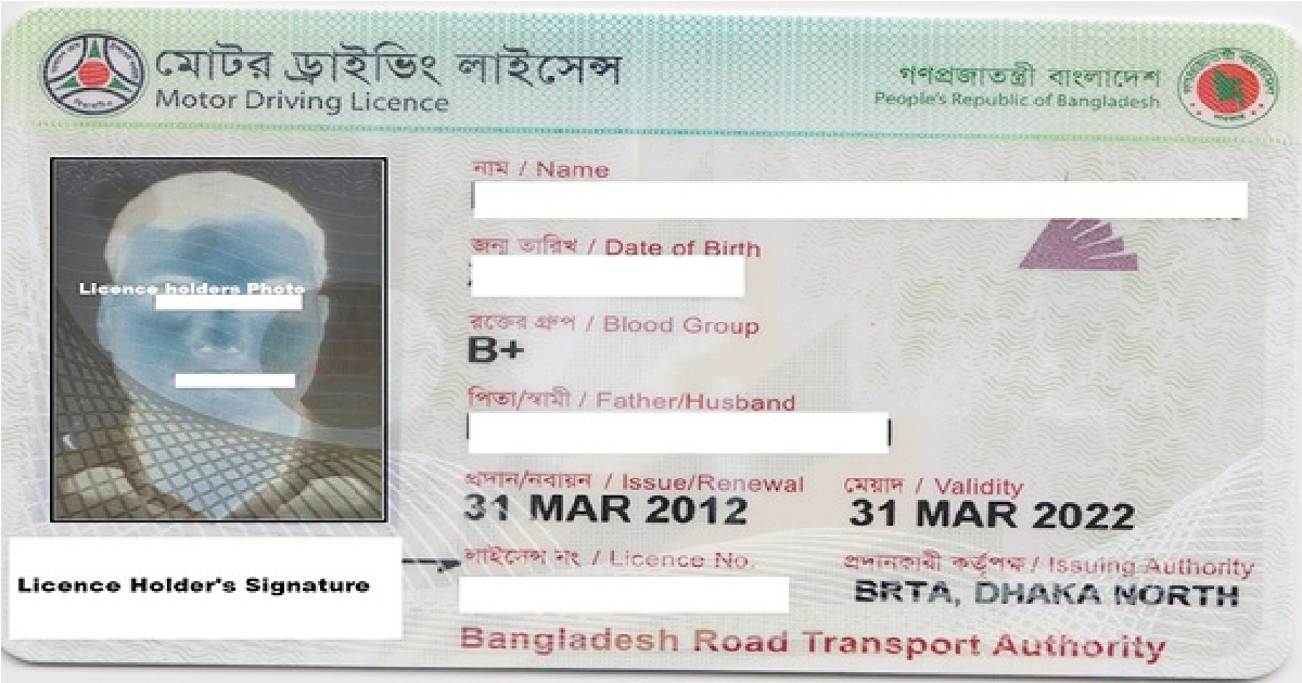 Driving License Fee in Bangladesh