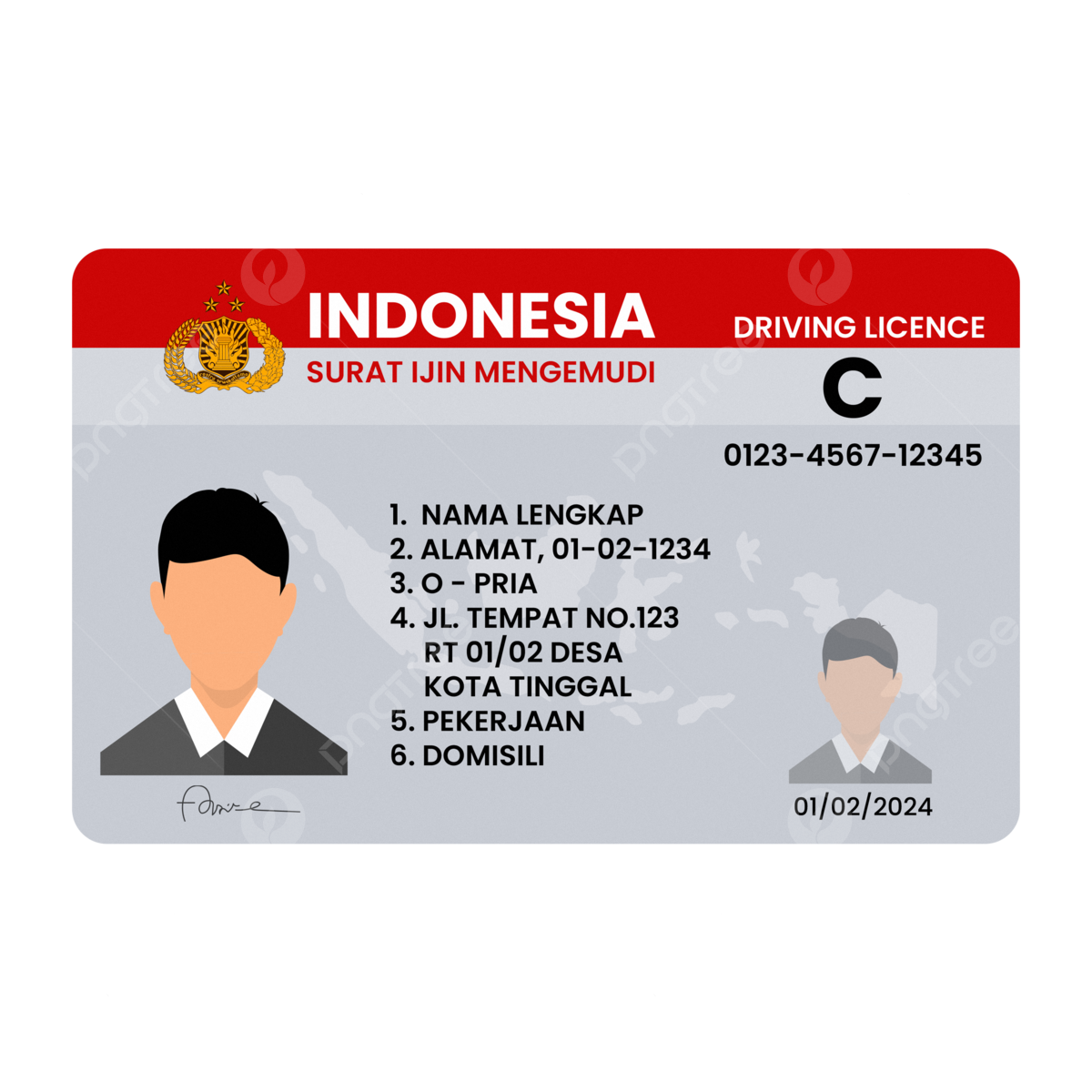 Driving License in Indonesia